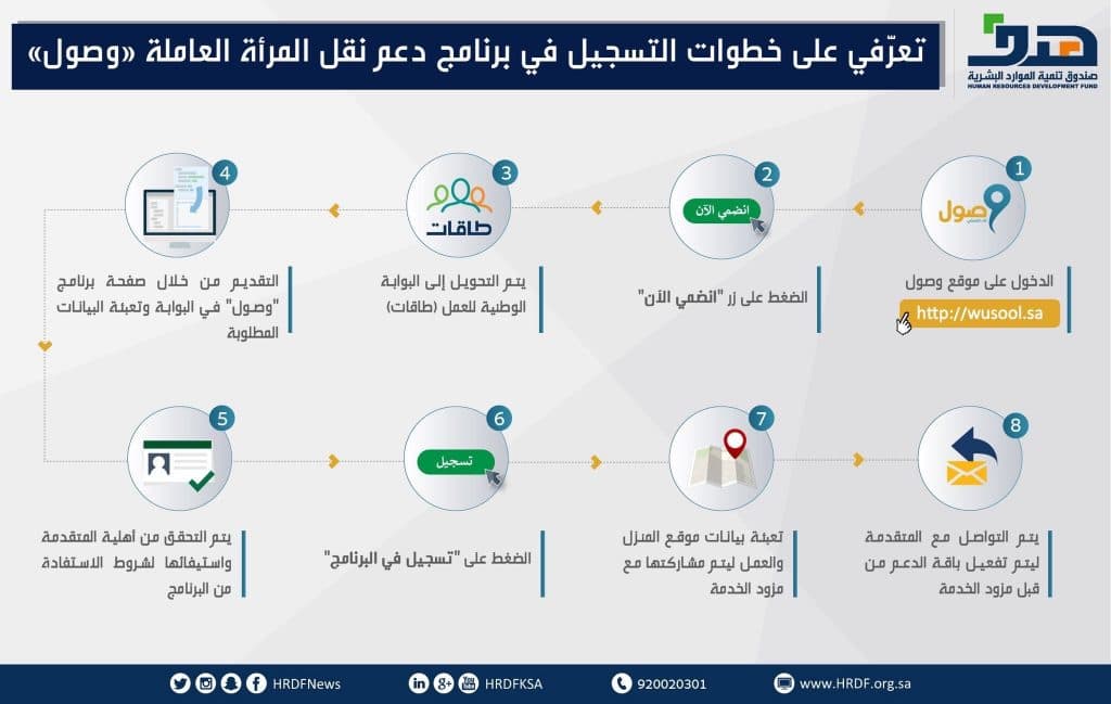 وصول_ برنامج نقل