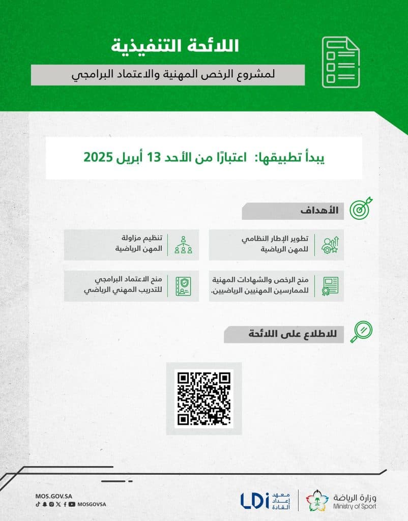 بهدف تطويره وتنظيمه وفق أعلى المعايير العالمية.. إطلاق مشروع “الرخص المهنية والاعتماد البرامجي” للعاملين في القطاع الرياضي