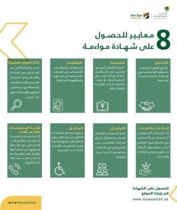 8 معايير لتحسين جودة الحياة الوظيفية لذوي الإعاقة