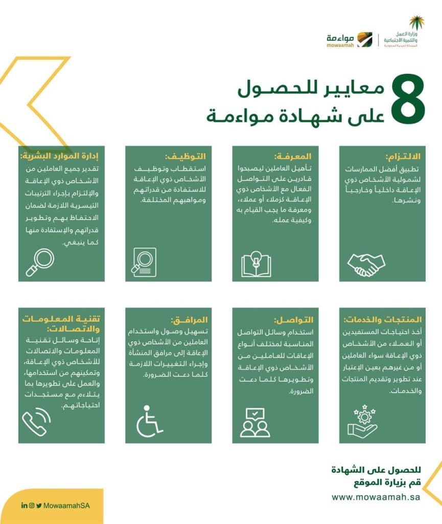 8 معايير لتحسين جودة الحياة الوظيفية لذوي الإعاقة