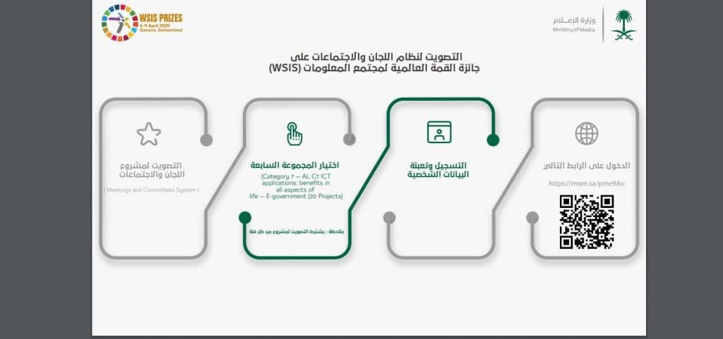 المملكة تنافس على جوائز عالمية لمجتمع المعلومات