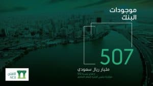 البنك الأهلي يحقق أرباحاً بلغت أكثر من ١٤ مليار ريال خلال ٢٠١٩   