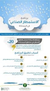 “البيئة”: “الاستمطار الصناعي” يزيد هطول الأمطار 20 % سنوياً