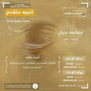 “الأرصاد” تنّبه من رياح نشطة وأتربة مثارة على نجران