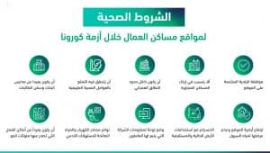 اعتماد لائحة الشروط الصحية الجديدة لمساكن العمال