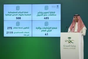 النيابة العامة : حركة الدعوة الجزائية بكل من خالف التدابير الوقائية