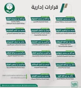 أمين الرياض يصدر ١٨ قراراً بتعيين وكلاء ورؤساء بلديات ومديري عموم