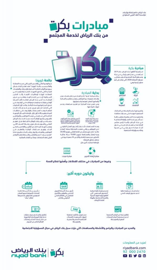 استراتيجية نوعية تعزز استدامة المشاريع في مجال المسؤولية الاجتماعية