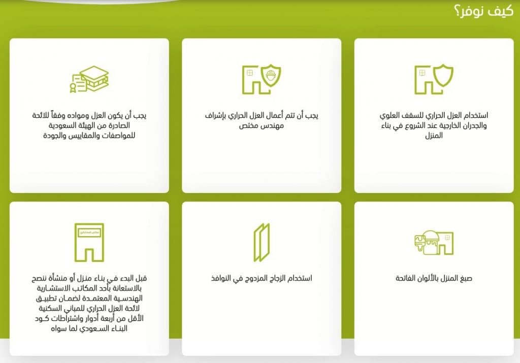 العزل الحراري يقلل من استهلاك الطاقة الكهربائية