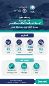 المياه الوطنية تبدأ بتنفيذ عقدين للصرف الصحي بمنطقة حائل تكلفتها أكثر من 64 مليون ريال