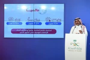 7718 حالة تعافٍ جديدة وانخفاض في إصابات كورونا بالمملكة