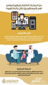 تمديد تغطية خدمة الطب الاتصالي وتطعيم الأطفال عبر الرعاية المنزلية