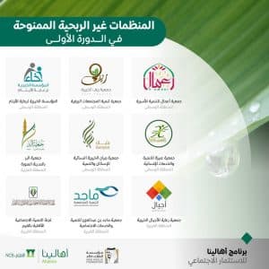 البنك الأهلي ومؤسسة الملك خالد يعلنان فوز 9 جمعيات بمنحة برنامج «أهالينا للاستثمار الاجتماعي» بدورته الأولى