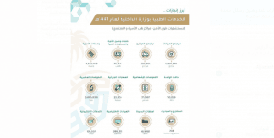 الخدمات الطبية بوزارة الداخلية تحقق إنجازًا عالميًا باكتشاف جين وراثي