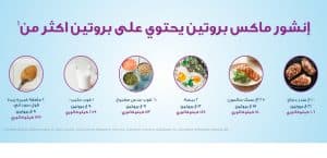 أبوت تطلق “إنشور® ماكس بروتين” في السعودية لمساعدة البالغين على تعزيز صحتهم