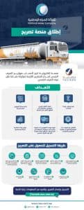 المياه الوطنية وعِلم تطلقان منصة “تصريح” في الرياض وجدة لمتابعة صهاريج الخدمات البيئية كمرحلة أولى