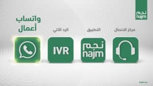 “نجم” تطلق خدمة الواتساب في أنحاء المملكة كافة