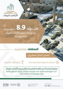 “الأراضي البيضاء”: صرف 8,9 مليون ريال لتطوير البنى التحتية لمشروع رنية في مكة المكرمة