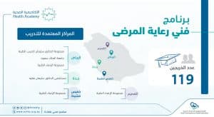 “التخصصات الصحية” تدعم سوق العمل بـ 119 فني رعاية مرضى