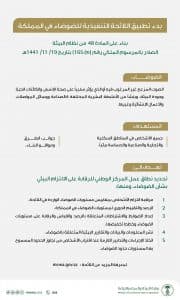 “البيئة” تبدأ تطبيق اللائحة التنفيذية للضوضاء في المملكة