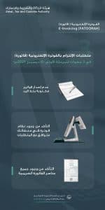 “الزكاة والضريبة والجمارك” تحدد ثلاث خطوات للمكلف للالتزام بالمرحلة الأولى من الفوترة الإلكترونية
