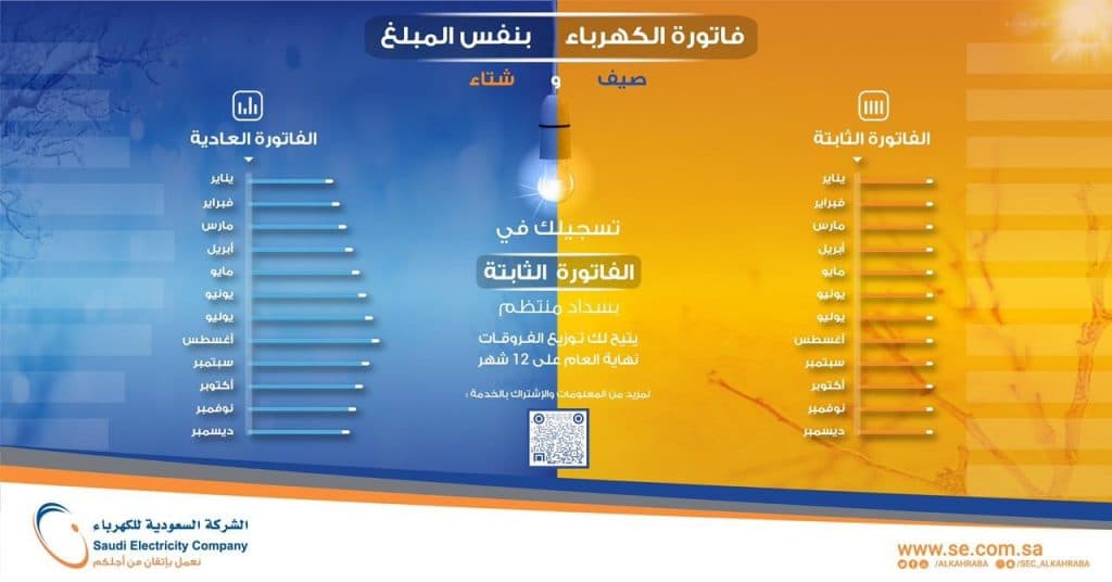 “السعودية للكهرباء”: خطوات سهلة للتسجيل في “الفاتورة الثابتة” عبر الموقع الإلكتروني والتطبيق