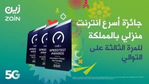 “زين السعودية” تفوز للمرة الثالثة على التوالي بجائزة أسرع إنترنت منزلي في المملكة منSpeedtest