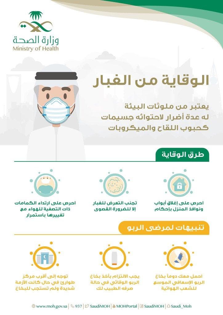 “صحة الرياض” لمرضى الربو: كونوا على حذر في التعامل مع موجة الغبار