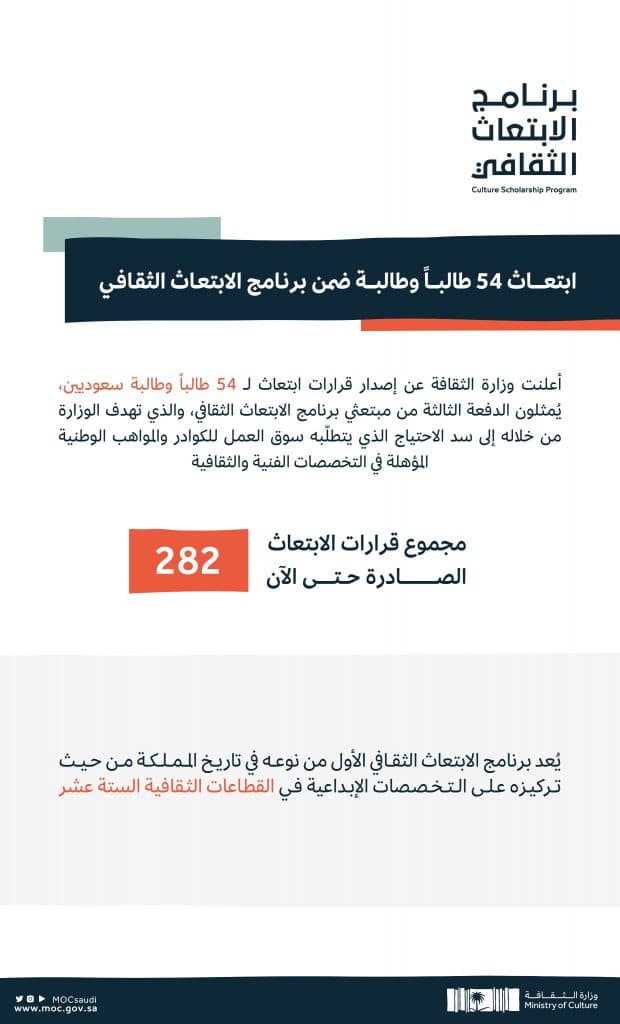 وزارة الثقافة تصدر قرارات ابتعاث الدفعة الثالثة من طلاب وطالبات برنامج الابتعاث الثقافي