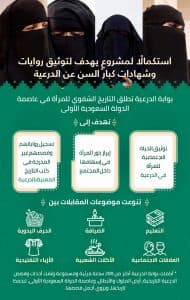 “بوابة الدرعية” تطلق مشروع التاريخ الشفوي للمرأة في الدرعية
