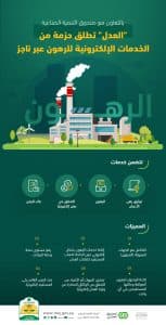 وزارة العدل تطلق حزمة من الخدمات الإلكترونية للرهون