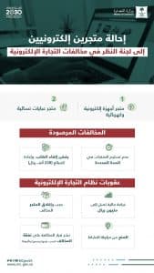 وزارة التجارة تُحيل متجرين إلكترونيين إلى لجنة النظر في مخالفات نظام التجارة الإلكترونية