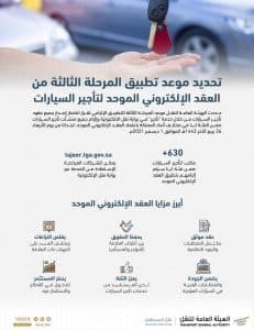 الهيئة العامة للنقل تحدد موعد تطبيق المرحلة الثالثة من العقد الإلكتروني الموحد لتأجير السيارات لمنشآت الفئة (ب)