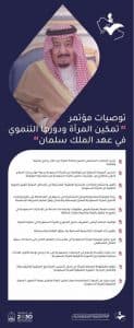 مؤتمر “المرأة” يخرج بـ11 توصية لدعم وتمكين وتحفيز القوى النسائية الوطنية