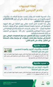 إنفاذًا لتوجيهات خادم الحرمين .. تمديد صلاحية الإقامات وتأشيرات الخروج والعودة والزيارة آليًا دون رسوم