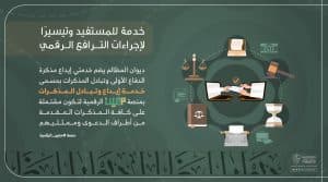 ديوان المظالم يدمج خدمات إيداع وتبادل المذكرات في خدمة واحدة بمنصة “معين” الرقمية