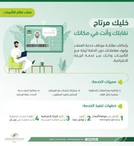 التأمينات الاجتماعية تطلق خدمة “الزيارة الافتراضية” عبر بوابتها الإلكترونية