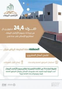 “الأراضي البيضاء”: صرف 24 مليون ريال من إيرادات البرنامج لمشاريع الإسكان في عدة مدن