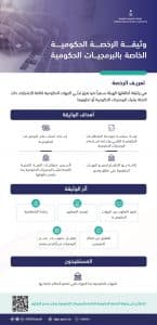 هيئة الحكومة الرقمية تُطلق رخصة البرمجيات الحكومية