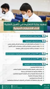 وزارة التعليم تنفّذ “اختبارات محاكية” أسبوعية وفصلية استعداداً للاختبارات الدولية