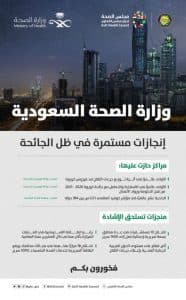 مجلس الصحة الخليجي يبرز جهود وزارة الصحة للتصدي لفيروس كورونا