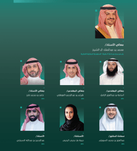 صدور الموافقة السامية على تشكيل مجلس إدارة هيئة الملكية الفكرية