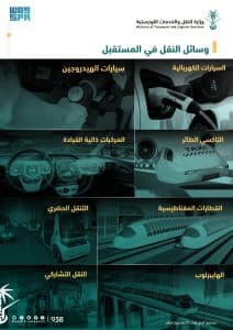 دور منظومة النقل والخِدْمَاتِ اللوجستية في تطبيق أفضل التقنيات
