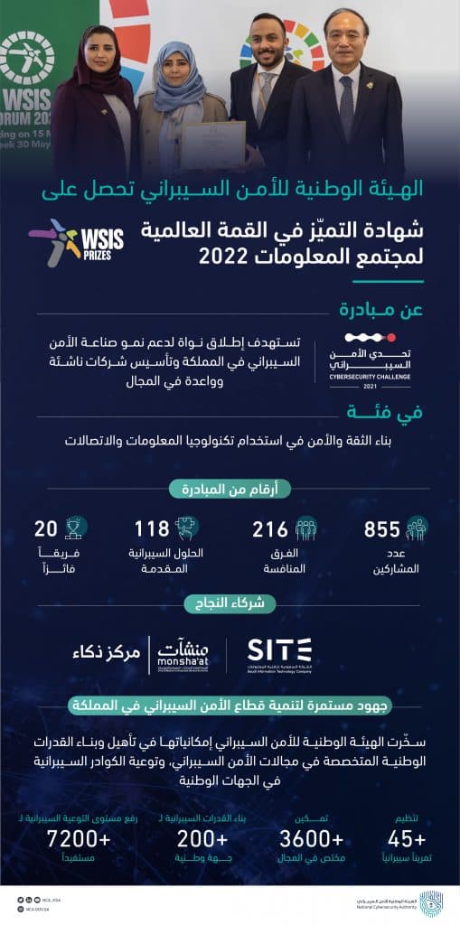الجائزة – صورة -100