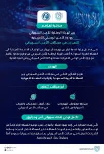 الهيئة الوطنية للأمن السيبراني ووزارة الأمن الوطني الأمريكية توقعان مذكرة تفاهم للتعاون في مجالات الأمن السيبراني