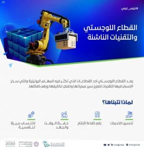 وزارة الاتصالات تطلق حملة تفاعلية لرفع الوعي بتبني التقنيات في القطاع اللوجستي