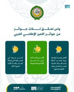 وكالة الأنباء السعودية تفوز بثلاث جوائز عربية