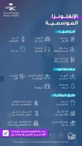 “الصحة”: الإنفلونزا الموسمية تُسبب العديد من المضاعفات الخطيرة