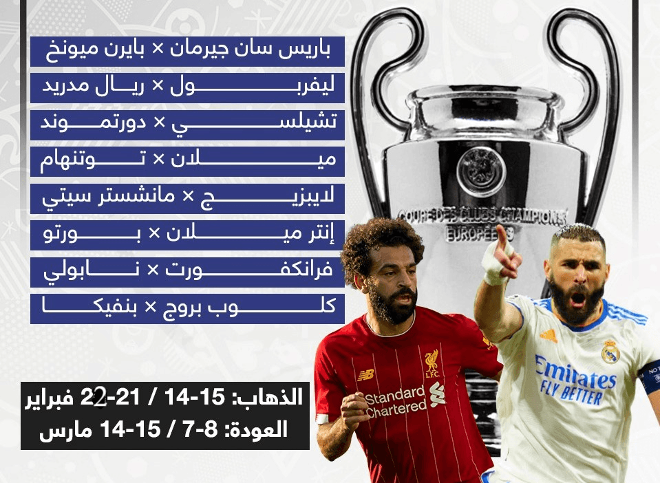 مواجهات نارية في ثُمن النهائي بدوري أبطال أوروبا