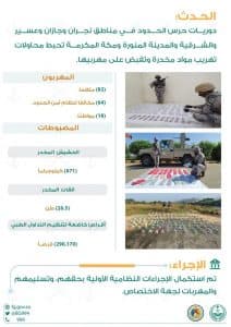 حرس الحدود: إحباط تهريب 26.5 طن قات و671 كجم من الحشيش